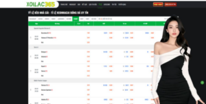 The Global Reach of the Beautiful Game